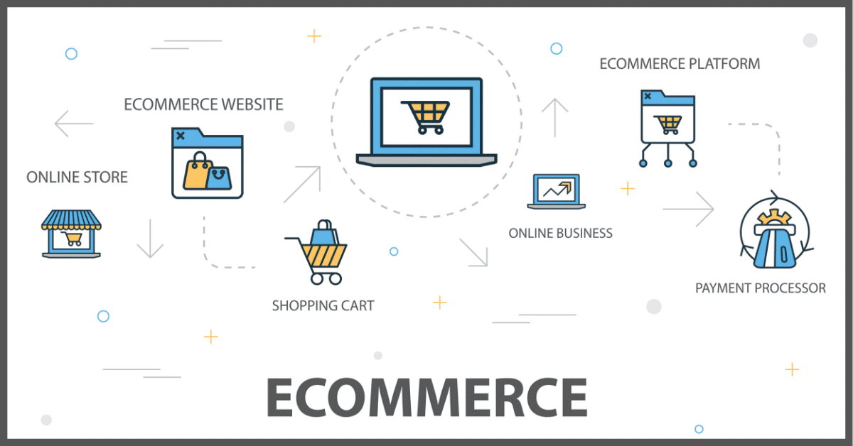 Ecommerce plugins and APIs