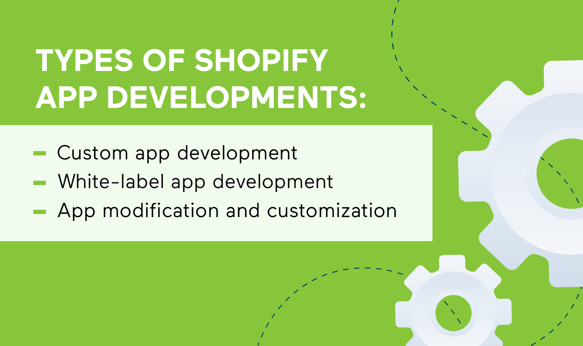 Types of Shopify App Development