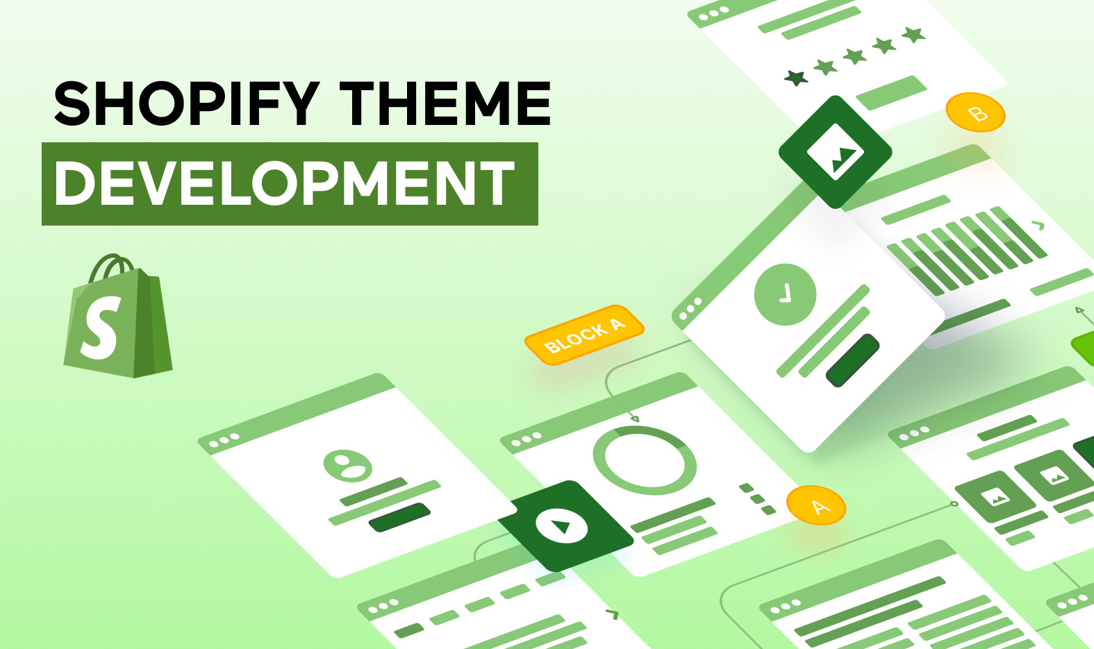 Shopify Themes Development