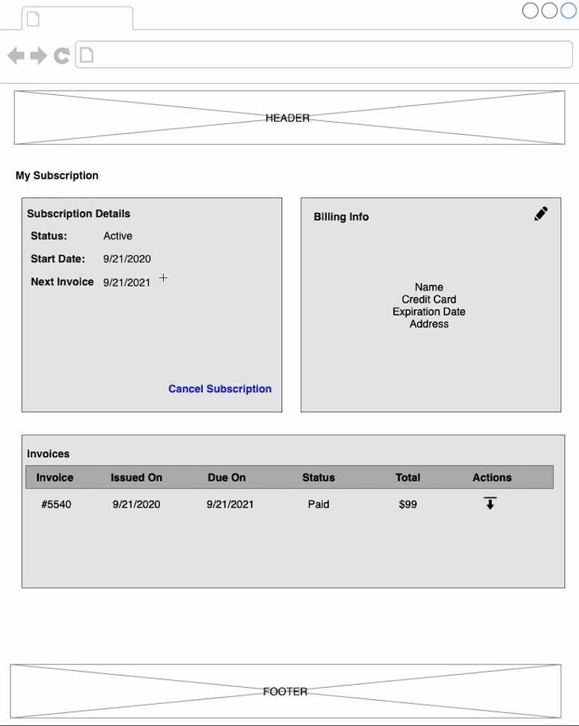 Product Discovery Toolkit Wireframe wireframe 1