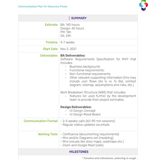 Communication plan discovery phase