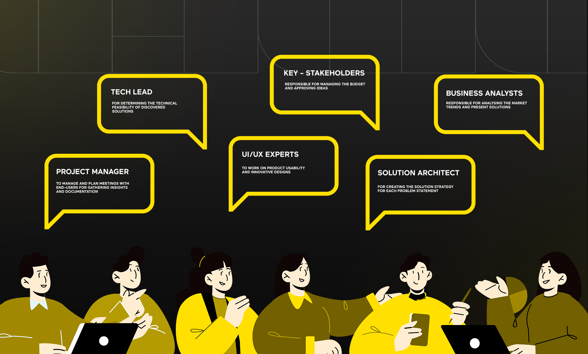 product discovery team structure