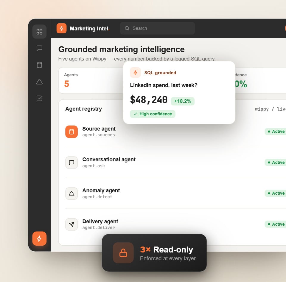 MarketingIntel_Preview