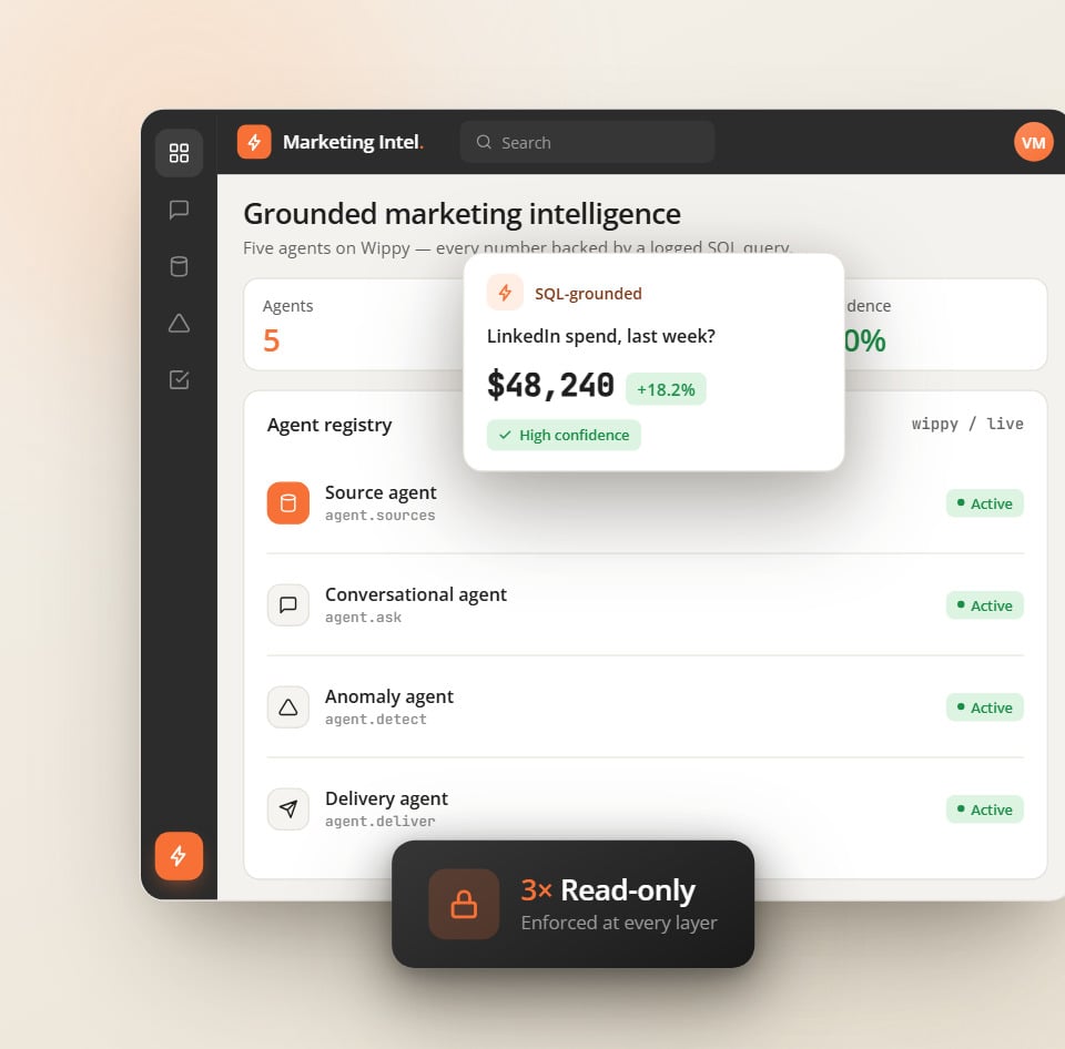 MarketingIntel_Preview