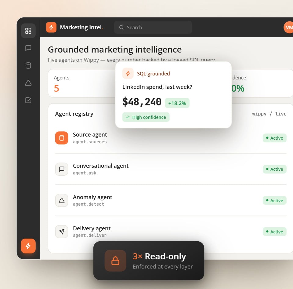 MarketingIntel_Preview