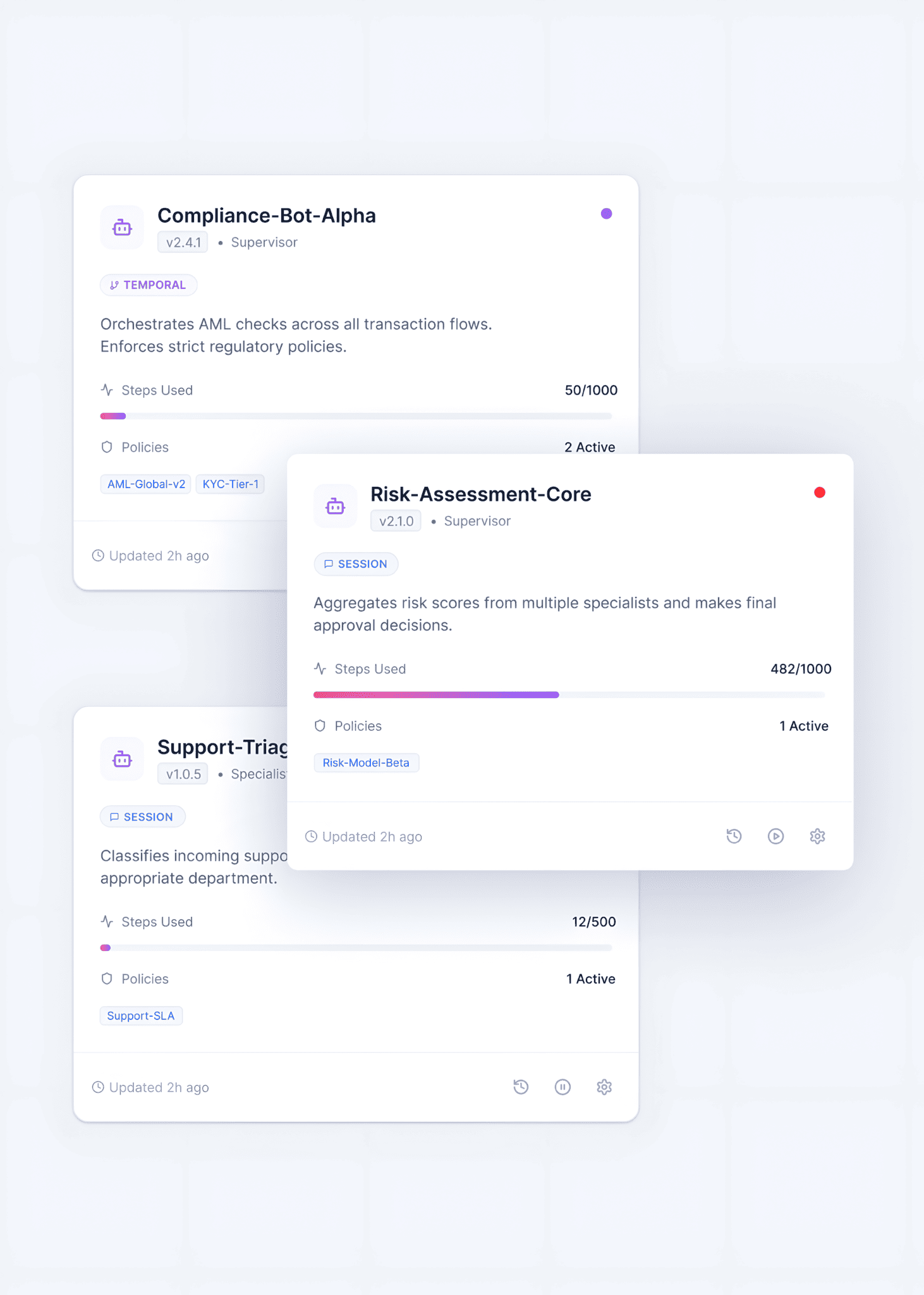 Staq_Strategy 1 Staq_Strategy 1