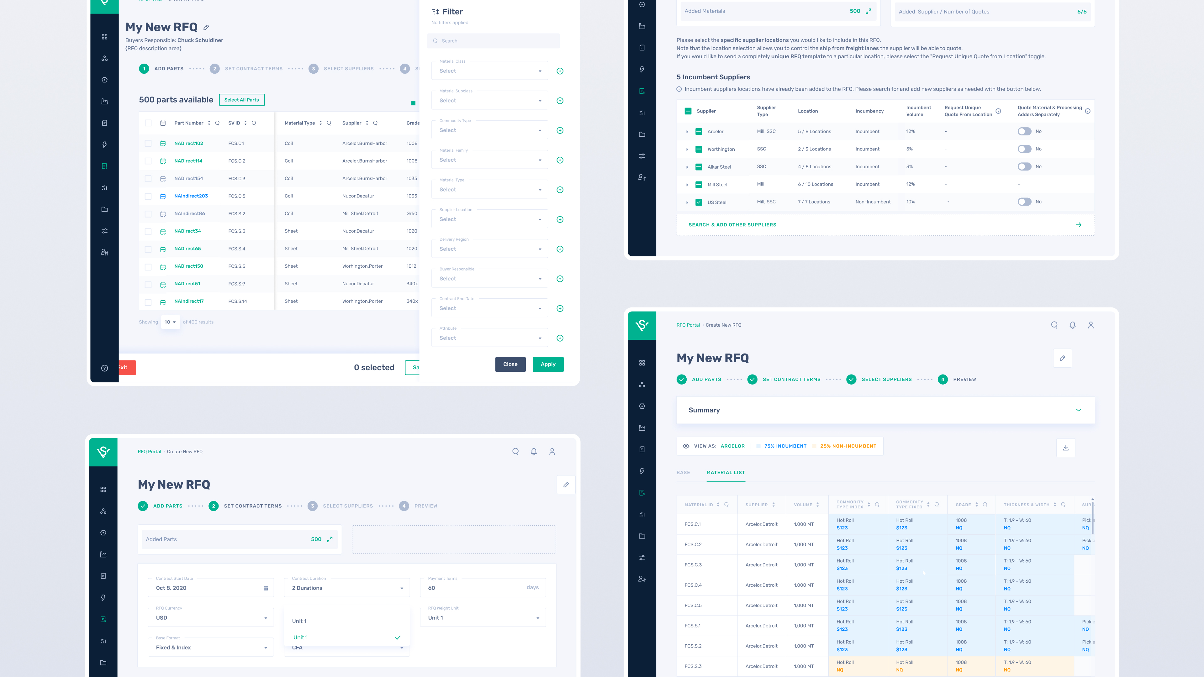 Results of the project