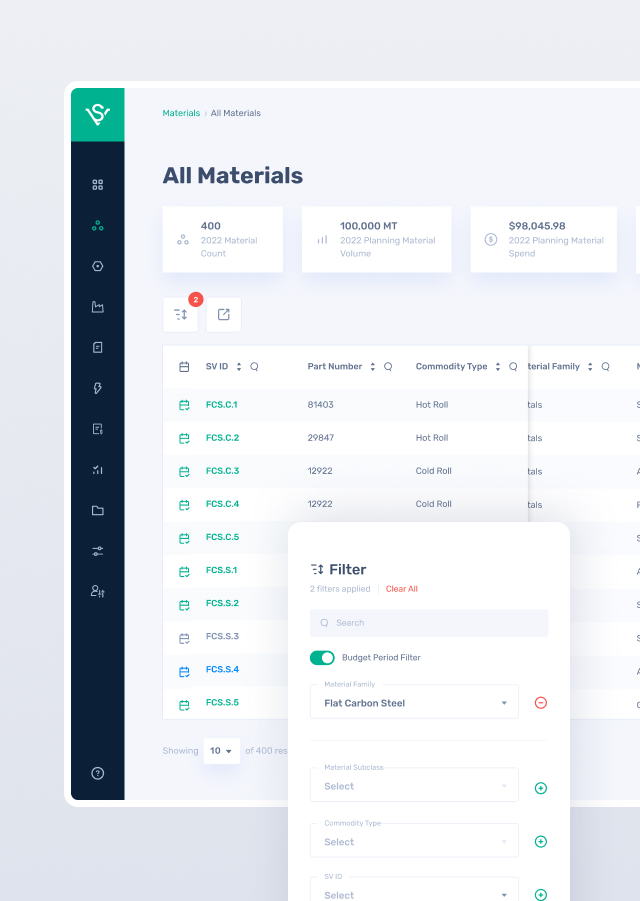 Streamlining data processing with AI automation