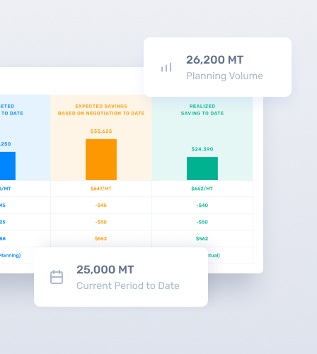 Streamlining data processing with AI automation