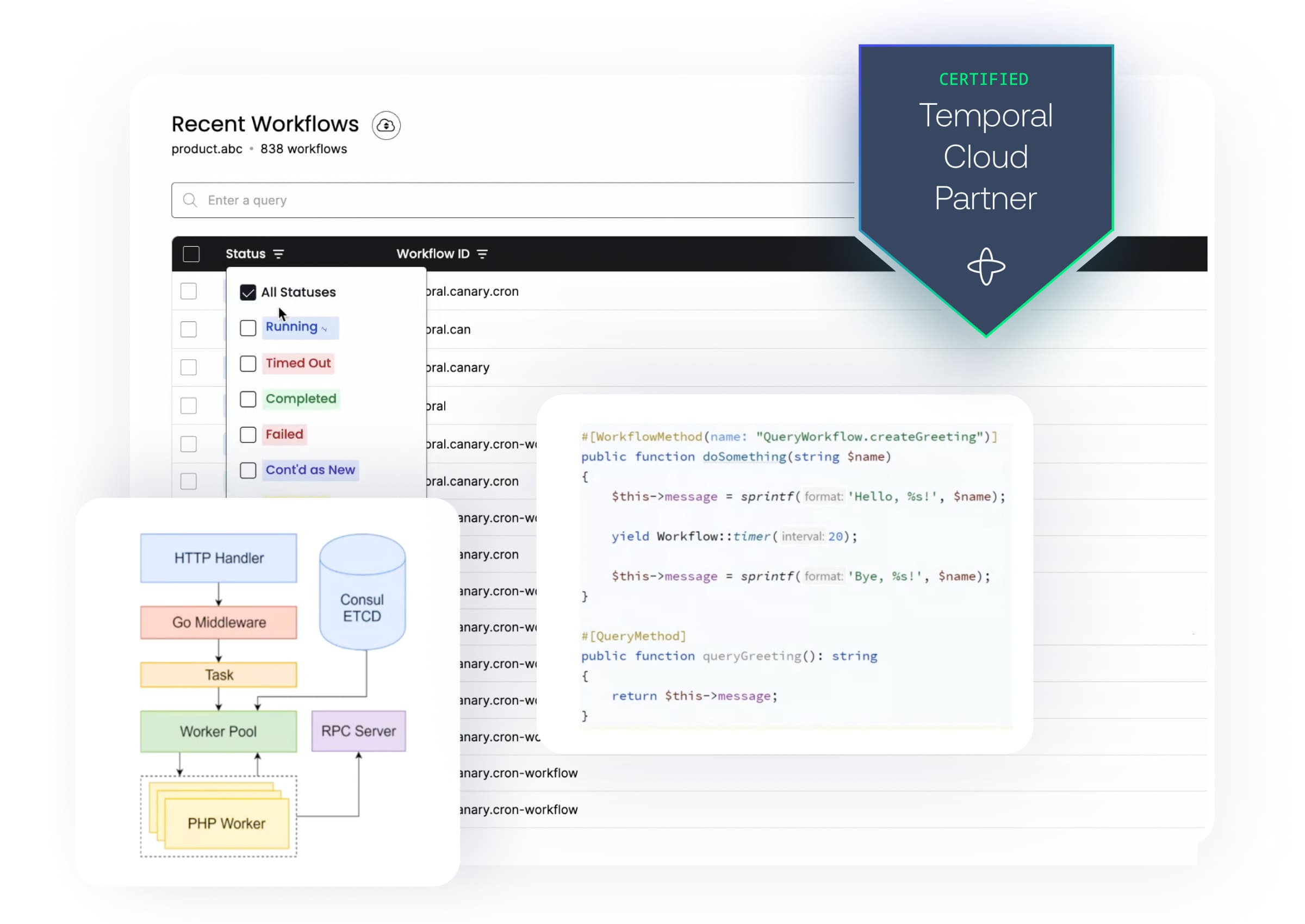 Temporal Cloud Partner