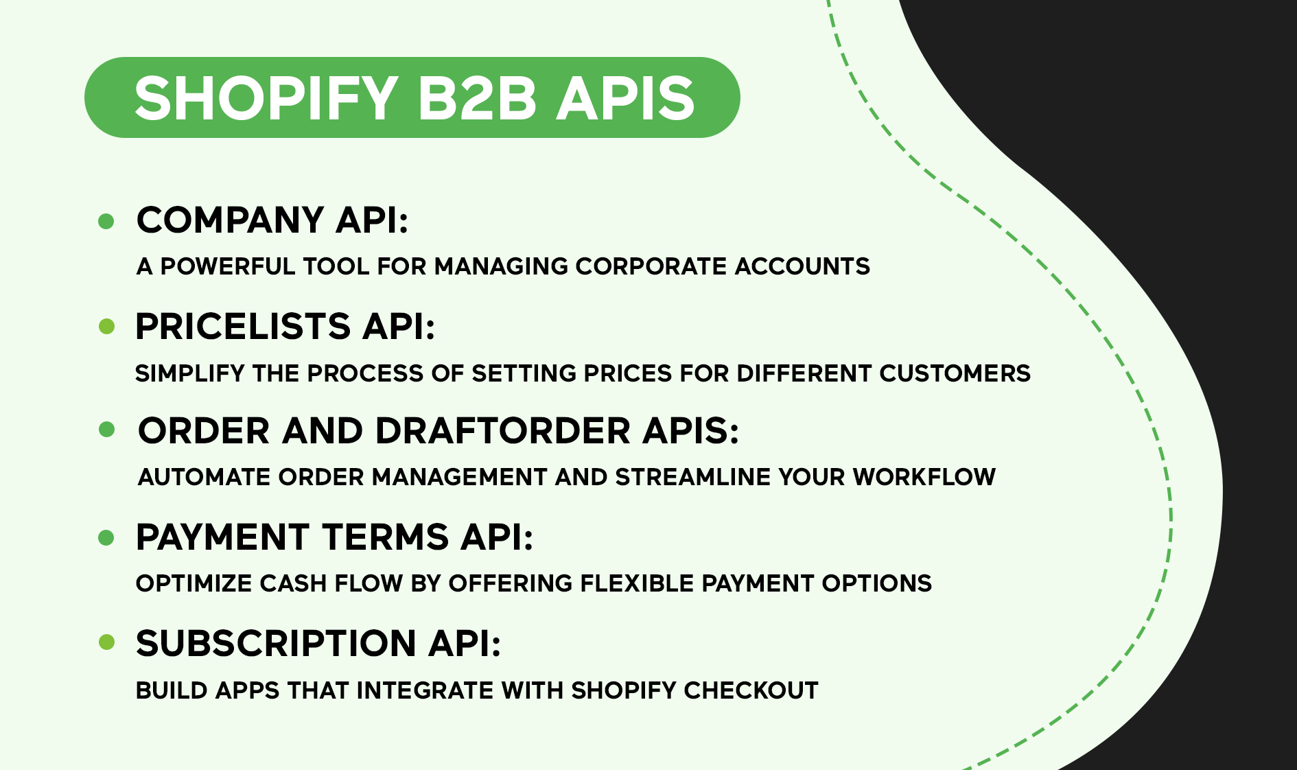 Shopify-B2B-API-2