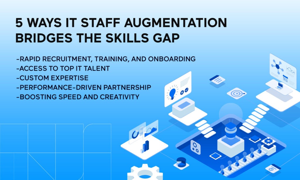 ways-bridge-IT-Skill-Gaps