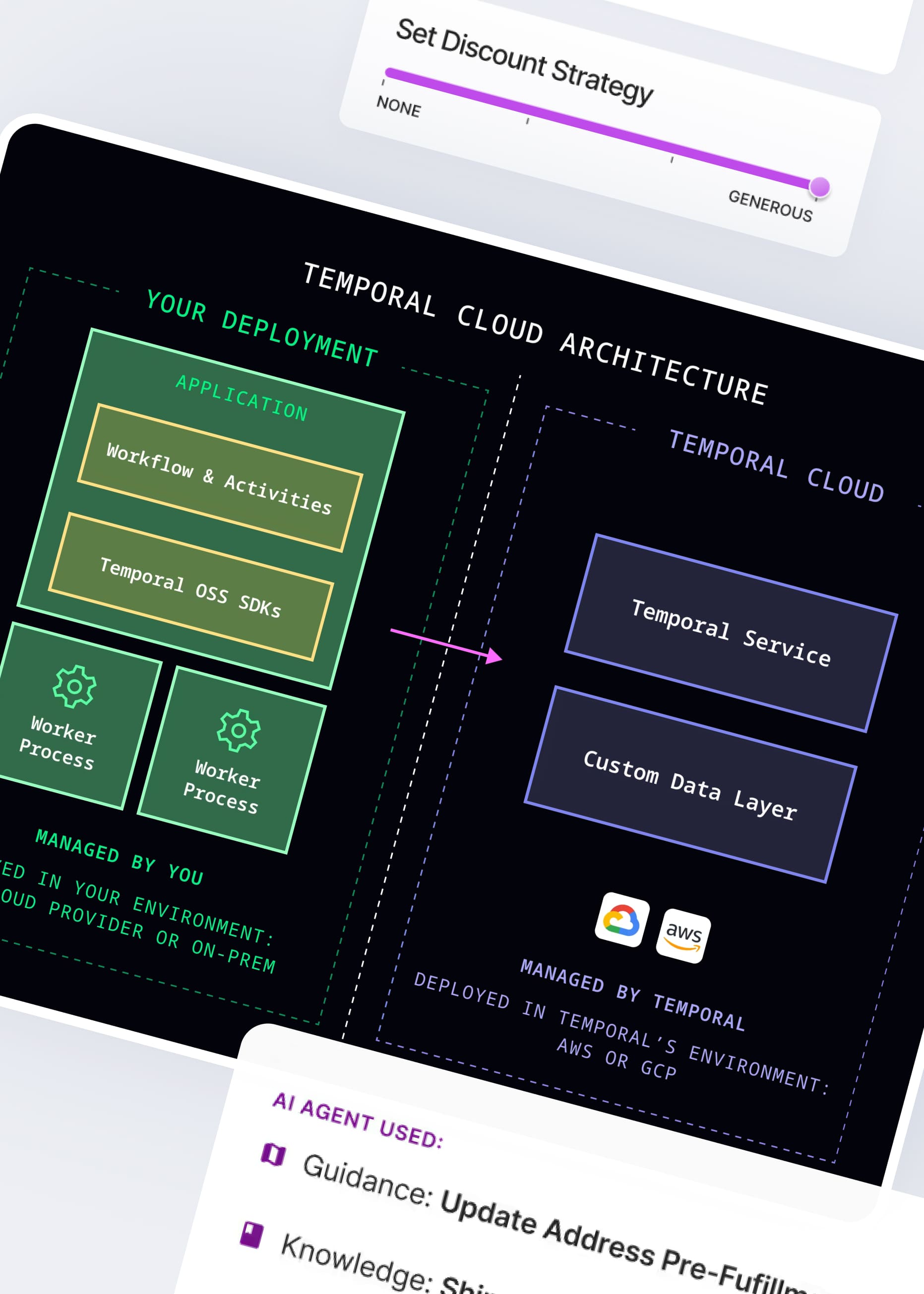 Strategy 02_Gorgias Strategy 02_Gorgias