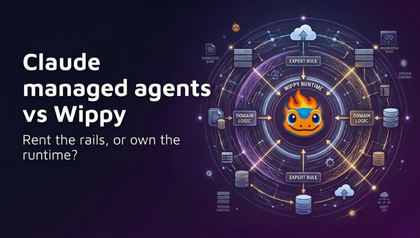 Claude managed agents vs Wippy