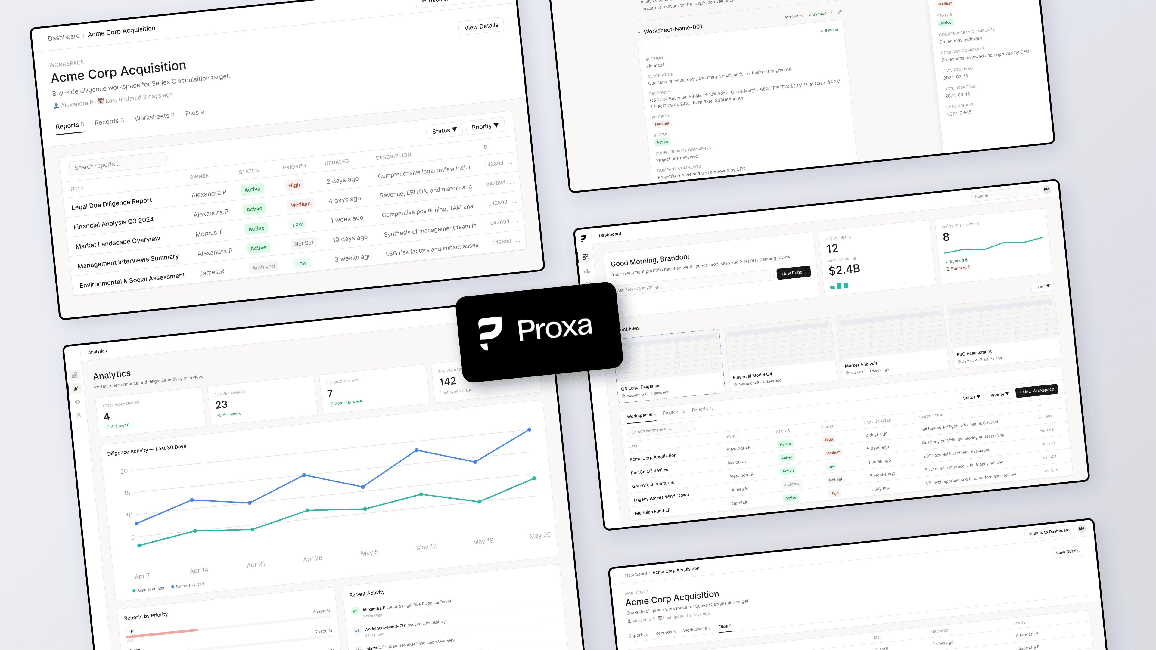 Proxa Results Proxa Results