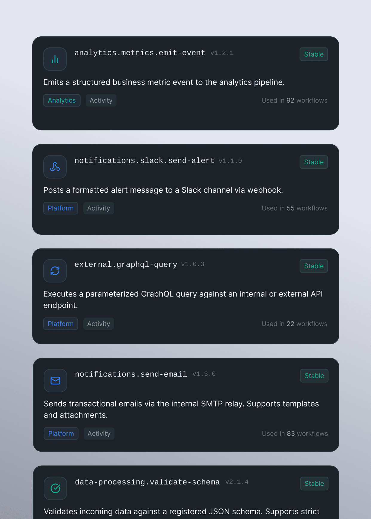 Strategy 3