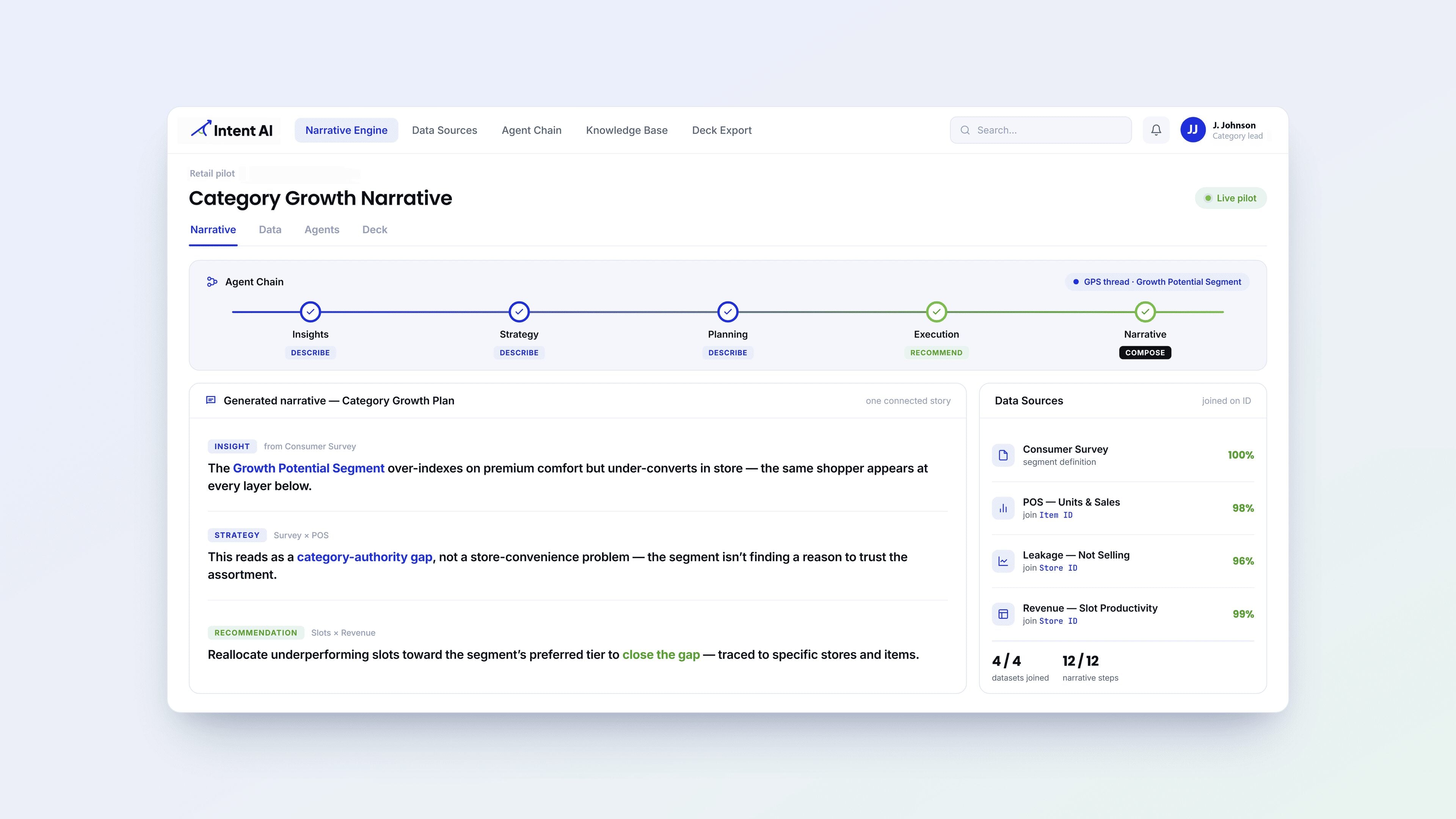 About Intent AI About Intent AI