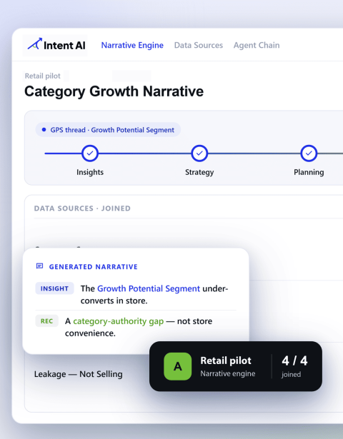 Preview Intent AI Preview Intent AI