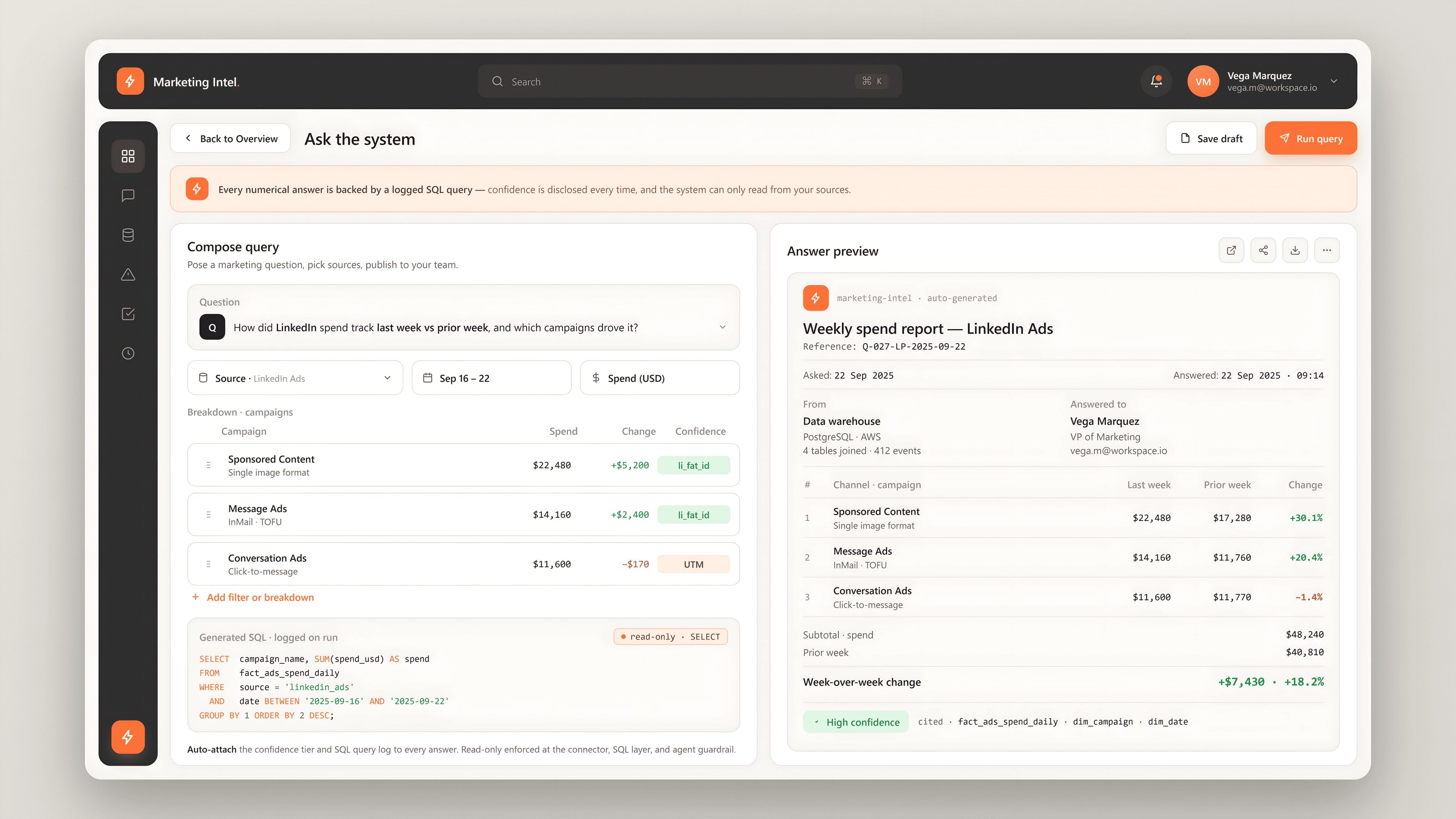 About Marketing intelligence case study