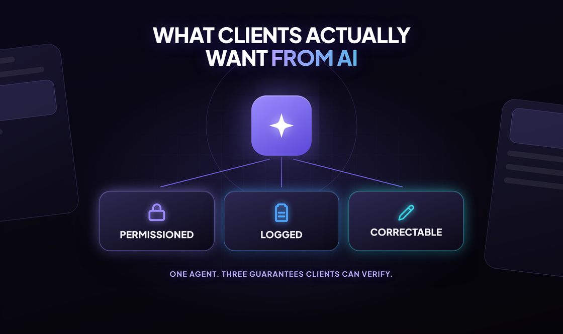 What Clients Actually Want from AI Agents What Clients Actually Want from AI Agents