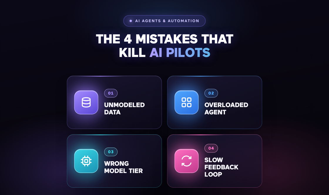 The 4 Mistakes That Kill AI Pilots Before Production