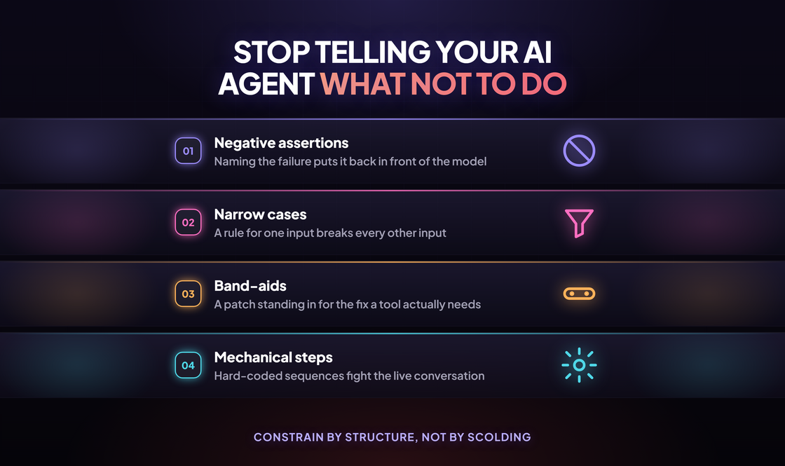 Stop Telling Your AI Agent What Not To Do Stop Telling Your AI Agent What Not To Do