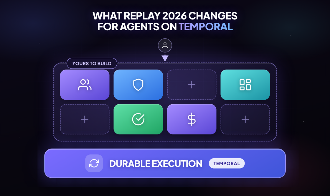 What Replay 2026 Changes for Agents on Temporal What Replay 2026 changes for agents on Temporal: the application layer you build on top of durable execution